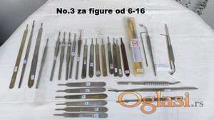 Držač skalpela br.3 za nožiće od 6 do 16